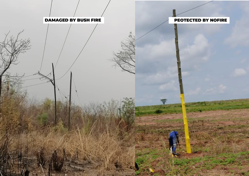 MTN Ghana — case study